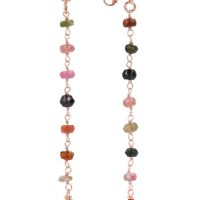 Accessories >  Jewellery >  Earrings