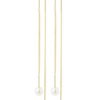 Accessories >  Jewellery >  Earrings