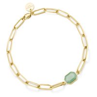 Accessories >  Jewellery >  Bracelets