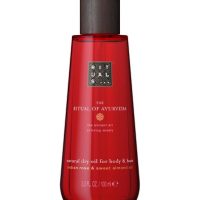Skin Care >  Body Care >  Body Lotion & Cream