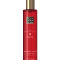 Skin Care >  Body Care >  Deo & Antitranspirant